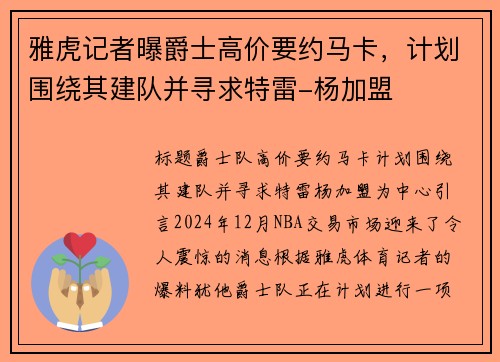 雅虎记者曝爵士高价要约马卡，计划围绕其建队并寻求特雷-杨加盟